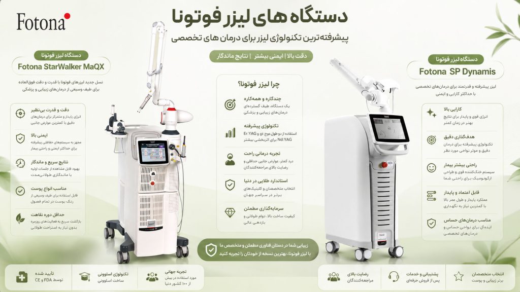 دستگاه Fotona StarWalker MaQX